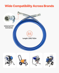 25ft Airless Paint Sprayer Hose 1/4 in Universal Airless Paint Spray Hose