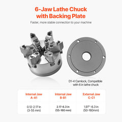 6-Jaw Lathe Chuck, 6 Inch (160 mm), Self-Centering Chuck with D1-4 Cam Lock Backing Plate, 0.12-5.71 in (3-145 mm) Clamping Range with T-wrench Screws, HT300 Material, for Wood Metal Lathe
