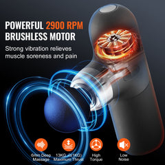 Massage Gun Deep Tissue, Percussion Muscle Massager for Athletes - with 4 Speed Levels & 4 Massage Heads, 7.4V 2500mAh Batteries, Handheld Mini Massage Gun for Pain Relief, Muscle Relaxation