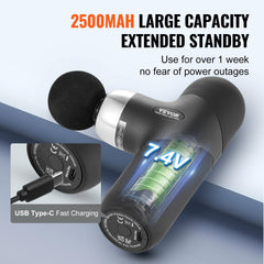 Massage Gun Deep Tissue, Percussion Muscle Massager for Athletes - with 4 Speed Levels & 4 Massage Heads, 7.4V 2500mAh Batteries, Handheld Mini Massage Gun for Pain Relief, Muscle Relaxation