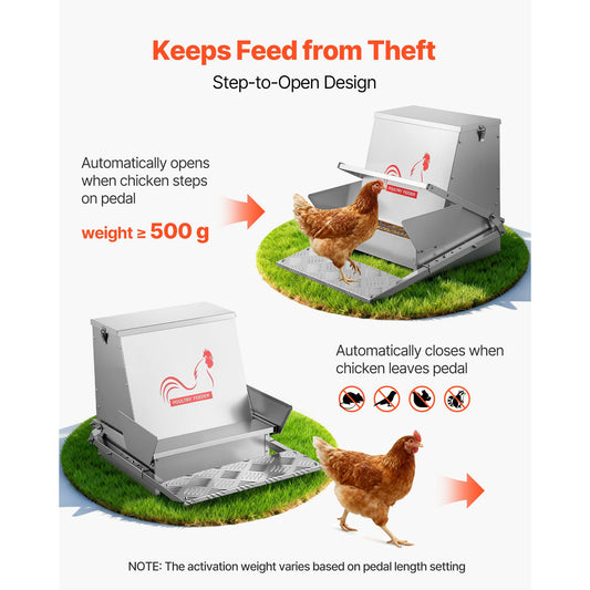 Automatic Chicken Feeder, 18.14 kg Capacity, Rainproof Treadle Poultry Feeder with Lockable Lid, No Waste, Galvanized Steel Construction, Outdoor Use, for Chicken, Bantams, Poultry, Pheasants