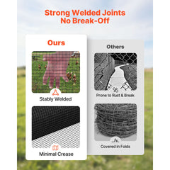 Hardware Cloth 61cm x 15.2m, 1/2 in 19 Gauge Galvanized Wire Mesh Roll, Weather-Resistant Vinyl Coated Chicken Wire Fencing, Heavy Duty Welded Garden Plant Fencing for Rabbit Cage Snake Fence