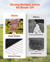 Farm Fence, 122cm x 15.2m, 2 x 4 in Mesh 14 Gauge Galvanized Steel Wire Fencing for Cattle, Hog & Sheep , Heavy Duty Vinyl Coated Livestock Fence for Animal Enclosures, Cage Wire, Garden Fences