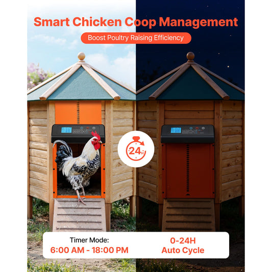 Automatic Chicken Coop Door, Battery Powered Chicken Coop Door with Timer & Manual Setting, Anti-Pinch Security, Durable Aluminum Alloy, Chick Run Gate Opener with Waterproof Sealing, Orange
