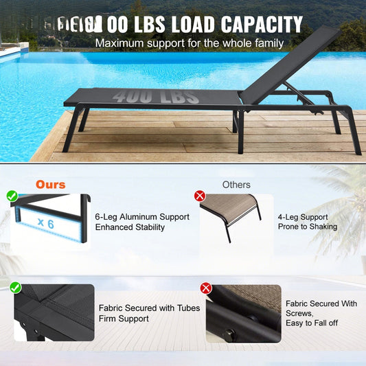 Chaise Lounge Chair Outdoor, Aluminum Patio Lounge Chair with Adjustable 5-Position, Folding Pool Lounge Chair Recliner and Full Flat Tanning Chair for Patio, Beach, Pool, Dark Grey