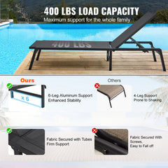 Chaise Lounge Chair Outdoor Patio Lounge Chair Adjustable 5-Position 2 pcs