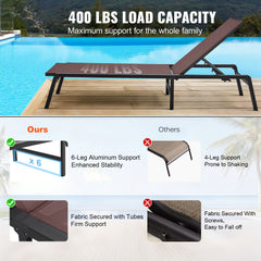 Chaise Lounge Chair Outdoor Patio Lounge Chair Adjustable 5-Position 2 pcs
