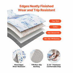 Area Rug, 1524x2133.6mm Large Washable Rug, Non-Slip and Tear-Resistant Soft Carpet, Pet & Child Friendly Modern Area Rugs, Indoor Mat for Bedroom, Office, Living Room, Kids Room, Entryway, Blue