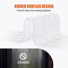 Strip Curtain, 2286 cm L x 20 cm W x 2 mm Thickness, Clear Ribbed PVC Curtain Strip Door Bulk Roll, Plastic Door Strips for Doorways of Supermarket, Garage, Warehouse, Barn, Pet Animal House