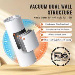 50 Pack Straight Sublimation Tumblers, 20 oz Blank Tumbler Bulk, Stainless Steel Double Wall Tumbler Cups with Straw, Lid, Brush, Base, Shrink Wrap, Gift Box, for Heat Press and Heat Transfer