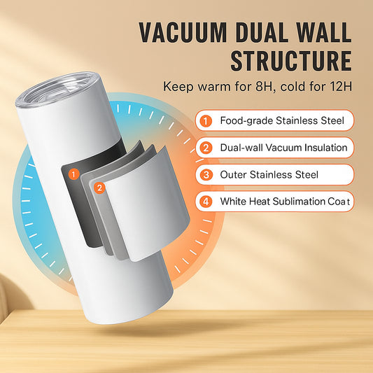 50 Pack Straight Sublimation Tumblers, 20 oz Blank Tumbler Bulk, Stainless Steel Double Wall Tumbler Cups with Straw, Lid, Brush, Base, Shrink Wrap, Gift Box, for Heat Press and Heat Transfer