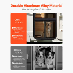 RV Screen Door Protector, 571.5 x 508 mm Door Grille, Easy to Install and Disassemble, Reinforced Breathable Protective Mesh, Aluminum Alloy Camper RV Entry Protector for Pet Protection, Black