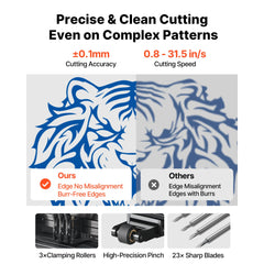 720mm Vinyl Cutter/Plotter Sign Cut Machine Software 20 Blades LCD Black