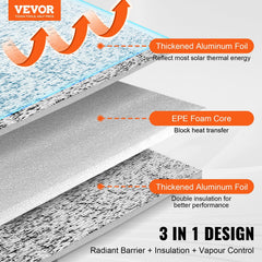 Double Reflective Insulation Roll, Foam Core Radiant Barrier, 5.5mm 48 in x 50 ft, Double-Sided Aluminum Foil EPE Foam Heat Reflective Shield, Thermal Insulation Roll for Window RV Roof