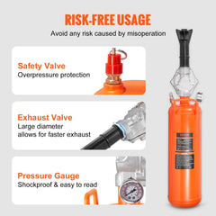 Tire Bead Seater, 2.1 Gal/8 L Air Tire Bead Blaster, 120 PSI Handheld Bead Bazooka, Upgraded Portable Tire Inflator Tool, 85-116 PSI Operating Pressure for Tractor Truck ATV Car
