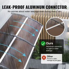 Window Door Awning Canopy 965 x 1987 mm, UPF 50+ Polycarbonate Entry Door Outdoor Window Awning Exterior, Front Door Overhang Awning for Sun Shutter, UV, Rain, Snow Protection, Hollow Sheet