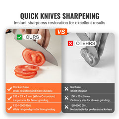 Knife Sharpener Kit, Rotation Flip Fixed Angle Knife Sharpening System with 12 Whetstones 120-10000 Grit, Professional Kitchen Chef Knife Sharpening Kit for All Knives and Scissors