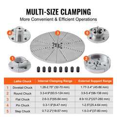 KP965 Lathe Chuck, 4-Jaw 96 mm Diameter, Metal Lathe Chuck Turning Machine Accessories with 5 Sets of Jaws, Self-centering Tool, for Precision Machining, Grinding Machines, Milling Machines