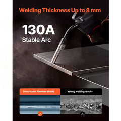 MIG Welder, 130Amp Synergic Mig Welding Machine, 3-in-1 Flux Core MIG/Stick/Lift TIG Multi-Process Welder Machine, Portable Mig Welder with IGBT Inverter Technology & Digital Display Screen