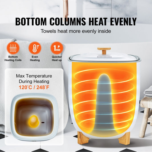 25L Towel Warmer Bucket with LED Screen Bottom Heating Columns Timer White