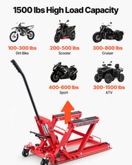 Hydraulic Motorcycle Lift Jack, 680 kg Capacity, ATV Lift Jack Portable Motorcycle Hoist Stand with 4 Wheels, 115-385 mm Height Range, Hydraulic Foot-Operated Hoist Stand for ATVs, Dirt Bikes
