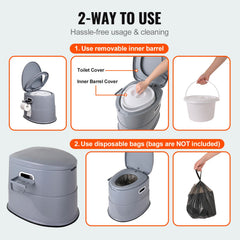 Portable Toilet for Camping, Porta Potty with 5L Detachable Inner Bucket & Removable Paper Holder, Commode with Dual Lids, Travel Toilet for Adults Kids Outdoor Camping Car Long Road Trips