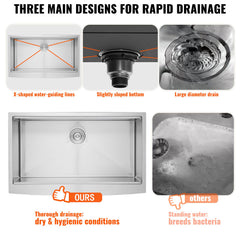 Farmhouse Kitchen Sink, 304 Stainless Steel Drop-In Sinks, Top Mount Single Bowl Basin with Ledge & Accessories, Household Dishwasher Sinks for Workstation, Prep Kitchen, and Bar Sink, 36 inch