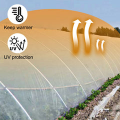 Greenhouse Film, Greenhouse Polyethylene Film 20x28 ft Greenhouse Plastic