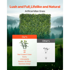 Artificial Grass Wall Panels, 40 x 120 inch, Milan Grass Greenery Boxwood Panel for Indoor Outdoor Green Decor & Ivy Fence Covering, Privacy Backdrop Wall Hedge Screen for Garden