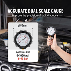 Diesel Engine Compression Tester, 18 pcs Cylinder Pressure Test Tool Kit, with 0-1000 psi Gauge and Adapters, Diesel Injector Tester Check Cylinders in Diesel Trucks, Tractors, Equipment
