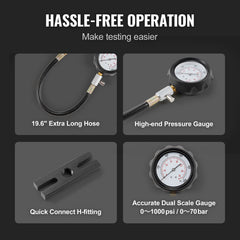 Diesel Engine Compression Tester, 18 pcs Cylinder Pressure Test Tool Kit, with 0-1000 psi Gauge and Adapters, Diesel Injector Tester Check Cylinders in Diesel Trucks, Tractors, Equipment