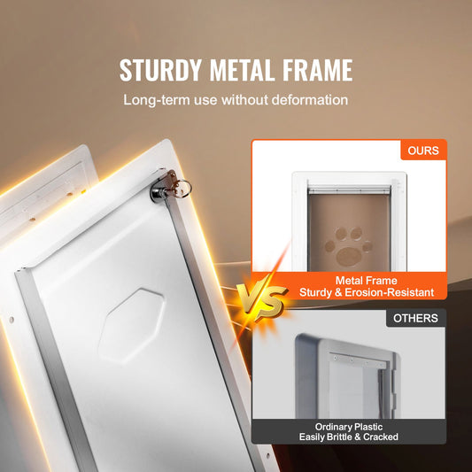 Pet Door, 31.2 x 43.5 cm Metal Frame with Lock and 3-Flap System, Weatherproof Doggy Door, Easy to Install in Interior or Exterior Walls, Pet Door Suitable for Cat Doggie Kitties (White-Medium)