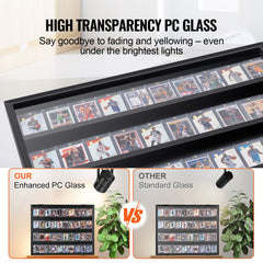 36 Graded Sports Card Display Case, 775 x 617 x 55 mm, Baseball Card Display Frame with 98% UV Protection Clear View PC Glass, Lockable Wall Cabinet for Football Basketball Hockey Trading Card