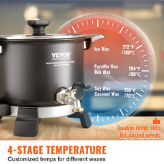 Wax Melter for Candle Making, 5 Liter Large Electric Wax Melting Pot Easy Pour Spout, 4-level Temperature Control, Easy Clean for Candle Soap Cream Beauty Bulk Production Business or Home