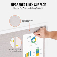 48"x36" White Cork Board with Linen Surface – Stylish Wall-Mounted Bulletin Board for Home, School, Office – Elegant & Functional Noticeboard
