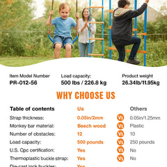 Ninja Warrior Obstacle Course for Kids, 2 x 17m Weatherproof Slacklines, 227kg Weight Capacity Monkey Line, Outdoor Playset Equipment, Backyard Toys Training Equipment Set with 12 Obstacles
