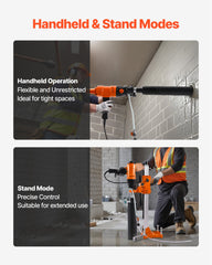 Diamond Core Drilling Machine, 200 mm Drilling Diameter, 2-in-1 Handheld & Stand-Mount Dry and Wet Concrete Core Drill Rig with 4 Bits, 1000/2250 RPM 2-Speed, for Concrete Brick Stone, 1500W