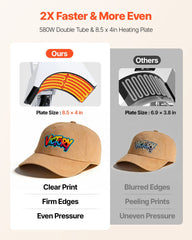 Hat Heat Press Machine, with 4 Interchangeable Platens and Caps Stretcher, Precise Temperature & Time Control, Heat Press for Hats and Caps, for HTV Iron On and Sublimation Projects, White