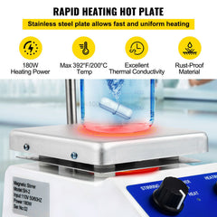 Magnetic Stirrer Magnetic Stirrer Plate Magnetic Plate Aluminum Panel Magnetic Stirrer Hot Plate Magnetic Plate with 1 inch Stirr Bar Magnetic Stirrer Mixer (12*12)