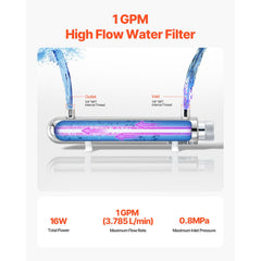 UV Water Purifier, 12W 1GPM, 220V Versatile Ultraviolet Water Purifier Filter with Stainless Steel Housing, Whole House UV Water Filter with Quartz Sleeve Fit for Shower/Drinking/Cleaning