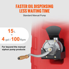 60.57L Fuel Caddy, 7.8 L/min, Portable Gas Storage Tank Container with Hand Pump Rubber Wheels, Fuel Transfer Storage Tank for Gasoline Diesel Machine Oil Car Mowers Tractor Boat Motorcycle