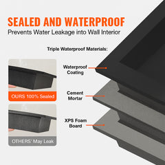 Shower Niche Ready for Tile 40.64 x 81.28 cm, Double Shelf Organizer, Square Corners Wall-inserted Niche Recessed, Sealed Protection Modern Soap Storage Niche for Shower Bathroom, Black