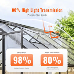 5 Pack Polycarbonate Greenhouse Panels 2' X 4' X 0.32'' Roof Sheets