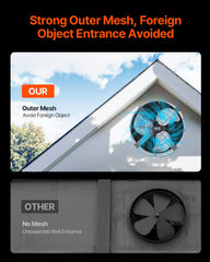 380 mm Gable Mount Fan 1300 CFM Attic Vent Fan with Adjustable Thermostat