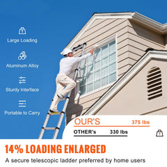 Telescoping Ladder Aluminum Extension Step 3.2 m Multi-purpose Portable