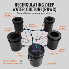 RDWC Hydroponics Grow System, Hydroponic Growing Kit with Top Drip, Recirculating Deep Water Culture 4 Buckles and 1 Reservoir, with Air Pump and Water Level Device for Leafy Vegetables