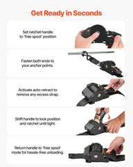 Retractable Ratchet Straps, 50.8 mm x 3 m, Tie Down Straps with S Hooks, 1375 kg Break Strength, 2 Soft Loops, Tie Down Ratcheting for Moving, Trailers, Motorcycles, Kayaks, Car Roof, 2 Pack