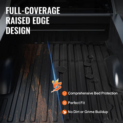 Truck Bed Mat Fit 2017-2024 Ford F250/F350 TPE Truck Bed Liner Accessories