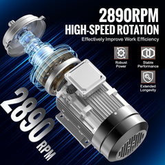 2.2KW Electric Motor 2890 rpm, AC 400V 4.7A, 90L, B3 Frame, Air Compressor Motor 3-Phase, 24mm Keyed Shaft, CW/CCW Rotation for Agricultural Machinery and General Equipment