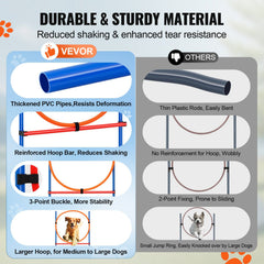 Dog Agility Training Equipment, 4 PCS Set with Adjustable High Hurdles,6 Weave Poles,Jump Ring,Square Pause Box,Whistle,Foldable Bowl, Puppy Obstacle Course Kit for Backyard, Indoor, Outdoor